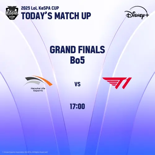 ▲韓國電子競技協會（KeSPA）舉辦的 KeSPA Cup 賽事，今（14）日決賽由T1 vs. HLE這個充滿話題性的組合展開最終對決。（圖／X@KeSPA）