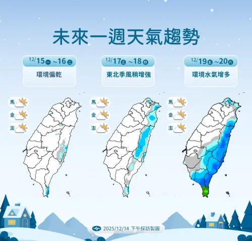 ▲本周前期水氣少，降雨範圍侷限，不過周五、周六南方雲系北移，降雨範圍擴大。（圖／中央氣象署cwa.gov.tw）