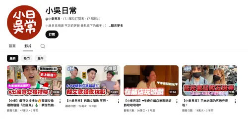 ▲「小吳日常」是小吳在原頻道破百萬訂閱之際，為了回饋粉絲，給大家「免費的會員影片」，以分享為主。（圖／小吳日常YT）