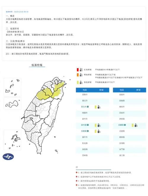 ▲（圖／中央氣象署cwa.gov.tw）