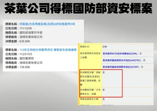 ▲一家茶葉公司得標國防部機敏標案。（圖／王鴻薇辦公室提供）