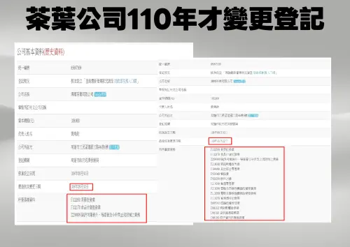 ▲這間茶葉公司110年才變更公司營業登記項目。（圖／王鴻薇辦公室提供）