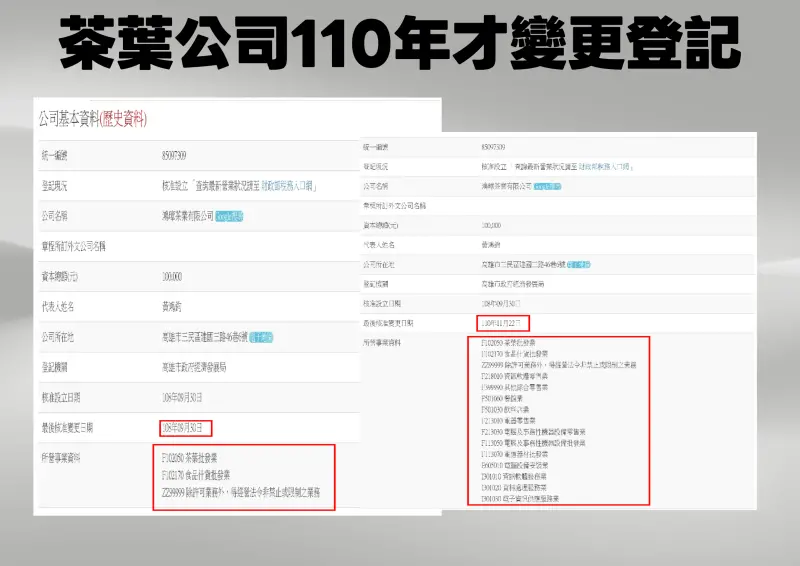    ▲這間茶葉公司110年才變更公司營業登記項目。（圖／王鴻薇辦公室提供）  