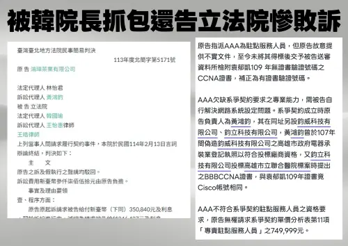 ▲該茶葉公司還提告過立法院長韓國瑜敗訴。（圖／王鴻薇辦公室提供）