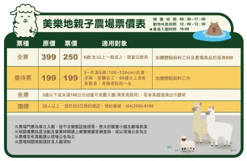 ▲麗寶樂園「美樂地親子農場」票價表，一圖看懂。（圖／麗寶樂園lihpaoresort.com/LihpaolandApp）