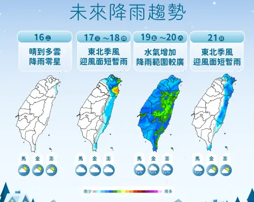 ▲氣象署提醒，周三水氣增多，北東開始降雨，周五、周六南方水氣北移，降雨範圍擴大。（圖／中央氣象署cwa.gov.tw）