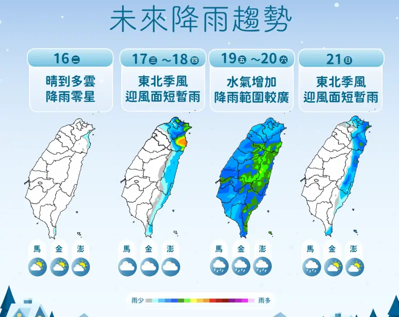 ▲氣象署提醒，周三水氣增多，北東開始降雨，周五、周六南方水氣北移，降雨範圍擴大至全台。（圖／中央氣象署cwa.gov.tw）