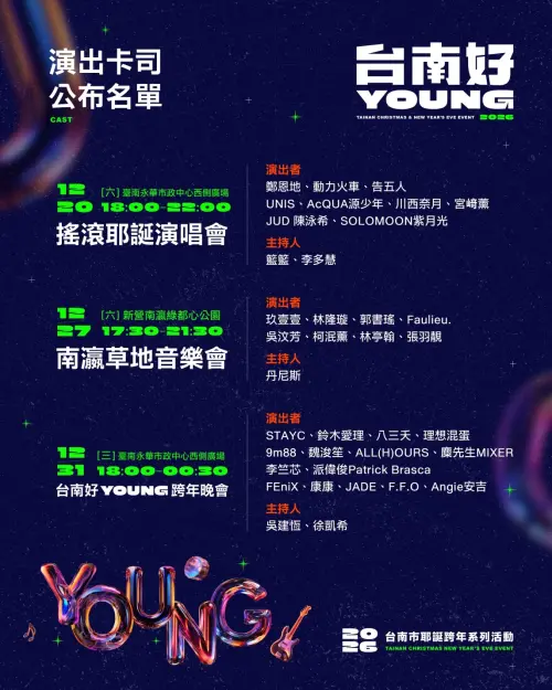 ▲市長黃偉哲貼文被發現重新編輯，台南跨年演出最新名單中已不見炎亞綸，引起網友熱議。（圖／黃偉哲臉書）