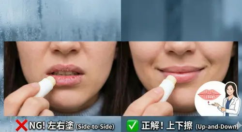 嘴唇乾不是缺水！醫曝護唇膏左右塗全錯：上下擦、這2時機才有效
