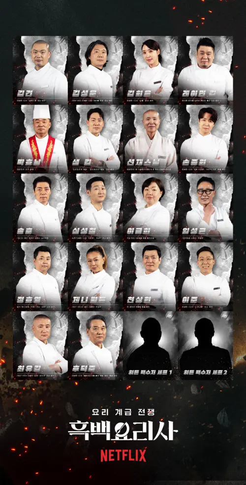 ▲《黑白大廚：料理階級大戰》20位「白湯匙」資歷都超狂，其中《黑白大廚1》的「賤兔廚師」金度潤也驚喜回歸，擔任「隱藏白湯匙」。（圖／Netflix）