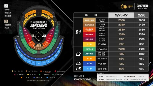 2026台日棒球國際交流賽票價資訊。（圖／悍創運動行銷提供）