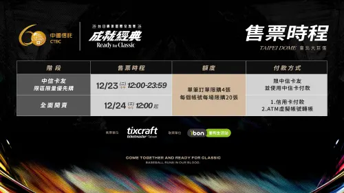 2026台日棒球國際交流賽購票時程。（圖／悍創運動行銷提供）