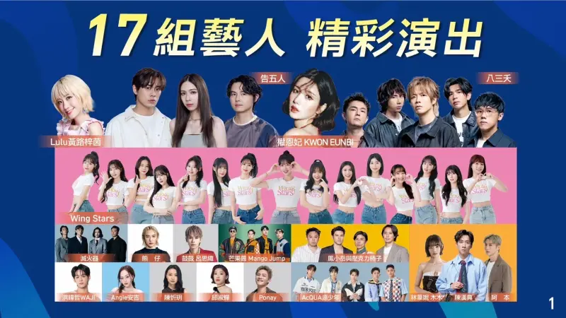 ▲ 「2026雄嗨趴」跨年晚會啟動倒數，17組國內外演出團體、卡司陣容堅強，重磅邀請韓國「Waterbomb水彈女王」權恩妃 KWON EUNBI獨家獻唱，更以6,900發、240秒的絢爛花火迎接新年，以滿滿誠意陪伴市民朋友跨年。（圖／高市府提供）