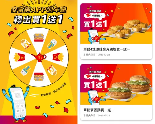 ▲實測麥當勞APP天天加碼再抽2張優惠券，記者首抽兩次都是「買一送一」最划算優惠。（圖／翻攝麥當勞APP）