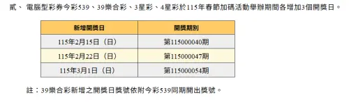 ▲台灣彩券公司馬年春節加碼規劃曝光。（圖／擷取自台灣彩券官網）