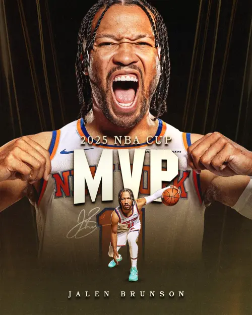 ▲布朗森（Jalen Brunson）攻下25分8助攻，拿下NBA盃的MVP。（圖／取自紐約尼克X）