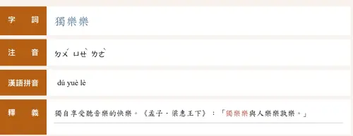 ▲根據教育部《重編國語辭典修訂本》資料顯示，「獨樂樂」一詞正確注音應是「ㄉㄨˊ ㄩㄝˋ ㄌㄜˋ」，第一個樂代表著音樂，以名詞用如動詞，第二個樂則代表快樂的意思。（圖／教育部重編國語辭典修訂本dict.revised.moe.edu.tw）