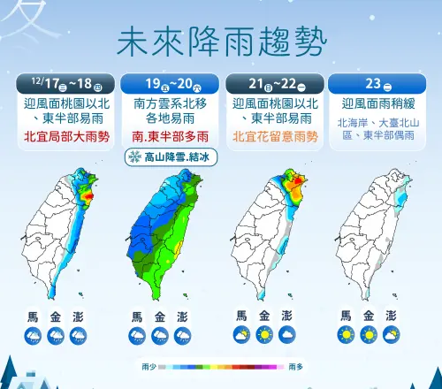 ▲氣象署提醒，周四水氣增多，周五、周六全台有雨，周日東北季風影響，北部、東半部仍有降雨。（圖／中央氣象署cwa.gov.tw）