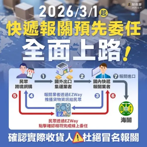 跨境網購注意！明年3月「預先委任」全面上線　少一動作收不到貨

