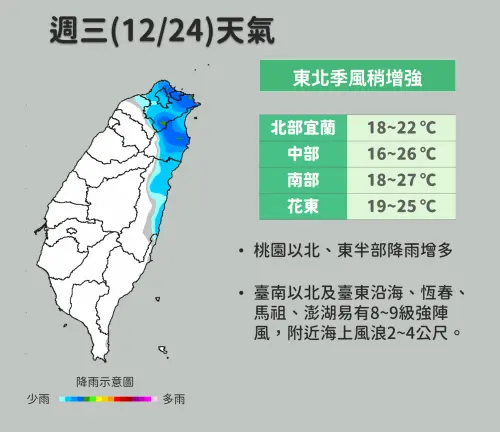 ▲今天東北季風影響，基隆北海岸、宜蘭要留意大雨，北部白天高溫只有22至23度。（圖／中央氣象署cwa.gov.tw）