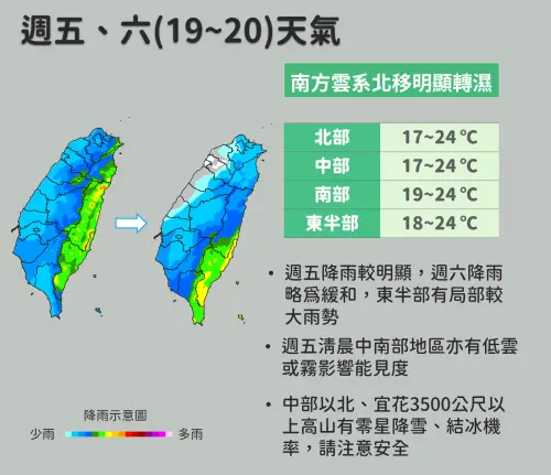 ▲周五、周六南方雲系北移到台灣，全台各地整天都有不定時短暫陣雨，高山有下雪機會。（圖／中央氣象署cwa.gov.tw）