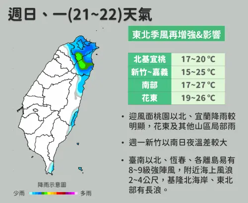 ▲周日冬至有一波東北季風，北部、東北部持續降雨。（圖／中央氣象署cwa.gov.tw）