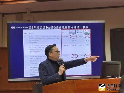 立委批算力中心宣傳失準　如賣引擎只談油箱不講馬力
