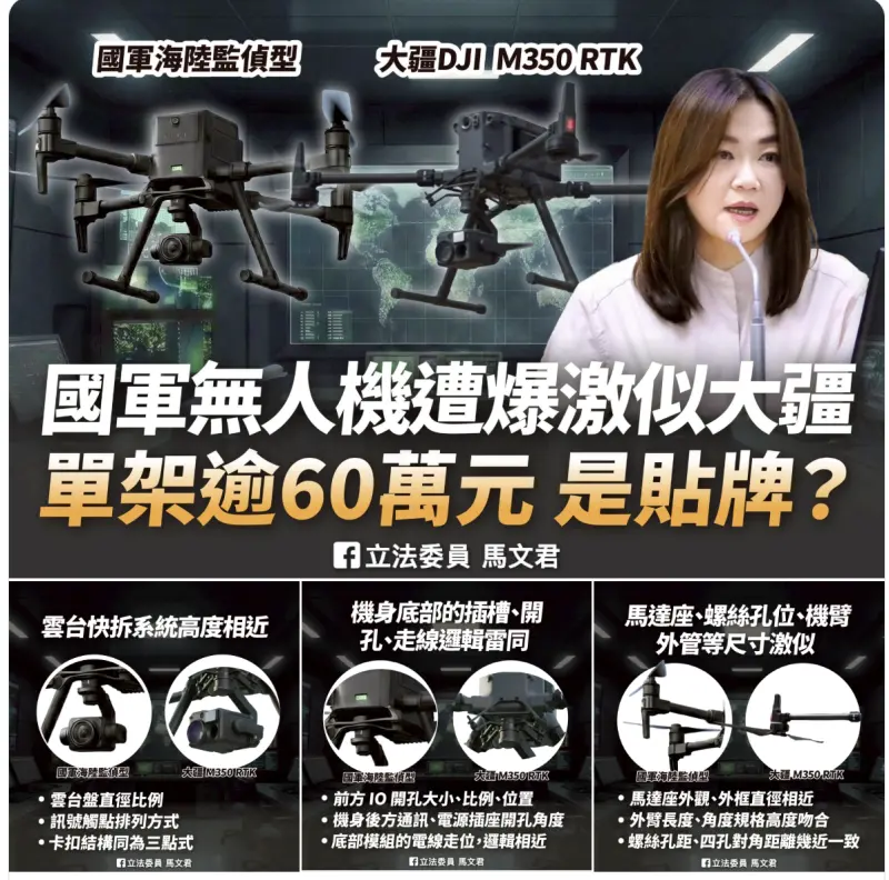    ▲立委馬文君質疑陸戰隊無人機採購買到貼牌貨。（圖／翻攝自馬文君臉書）  
