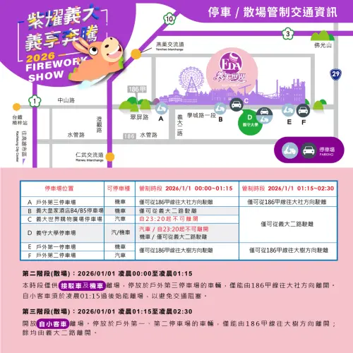 ▲義大世界跨年活動「停車、散場」交通資訊。（圖／義大世界提供）