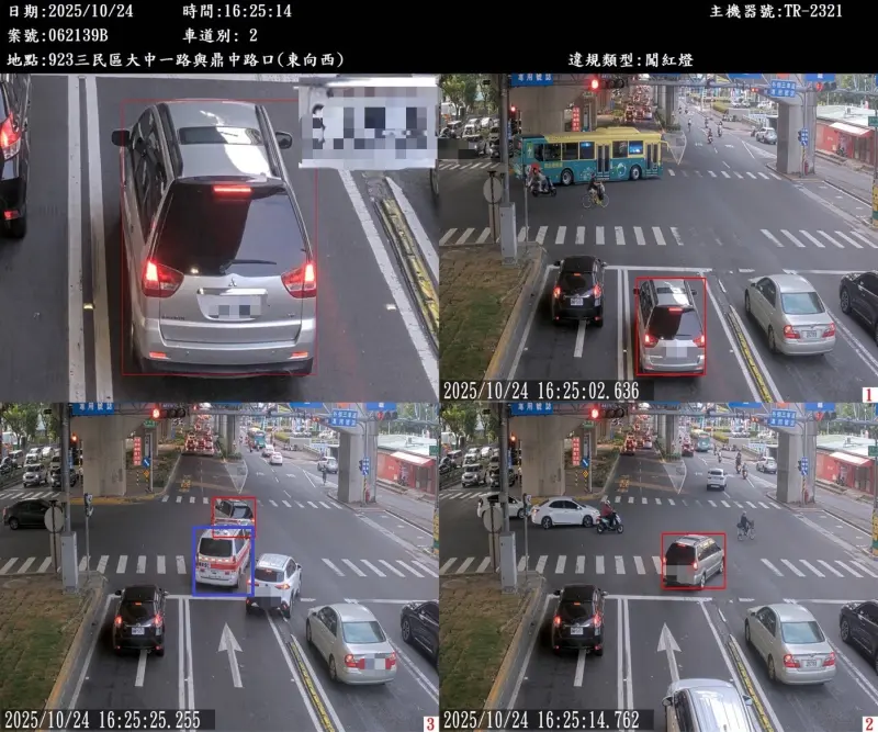 ▲ 為解決用路人因避讓救護車卻遭科技執法告發的爭議，高市警局首創導入AI影像辨識過濾機制，從源頭排除因避讓救護車而產生的違規影像，讓民眾「聽到救護車可以放心讓」。（圖／高市警局交通大隊提供）