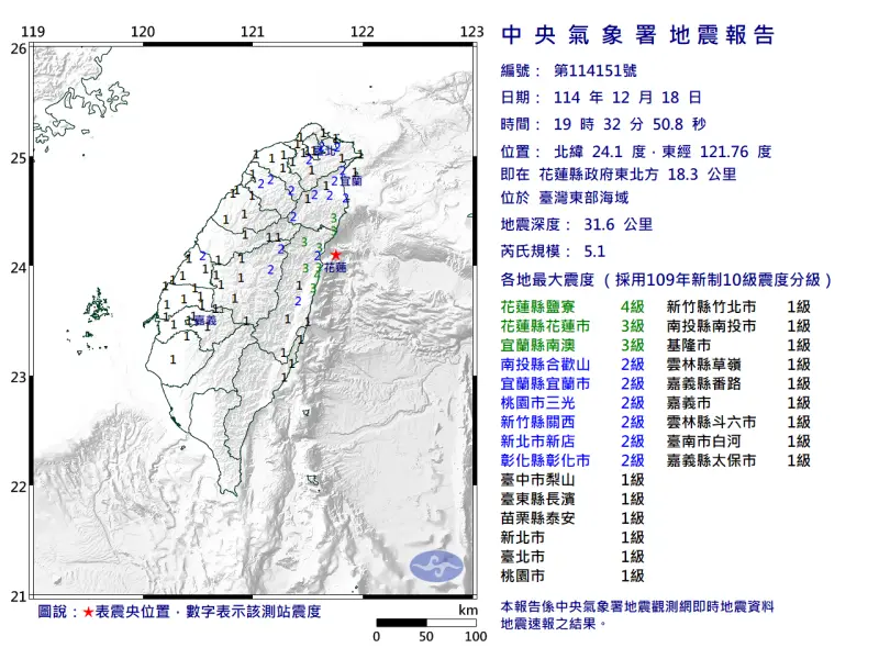 地震速報／國家警報響了！19:32東部海域規模5.1地震　16縣市有感
