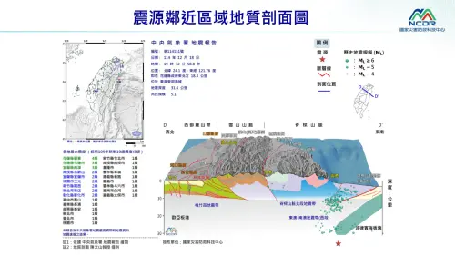地震速報／19:32台灣東部海域規模5.1地震　最大震度4級
