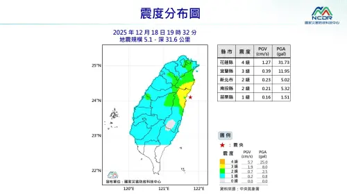 ▲今（18）日19點33分發生芮氏規模5.1地震對台灣各縣市影響震度分布圖。（圖／國家災害防救科技中心NCDR）