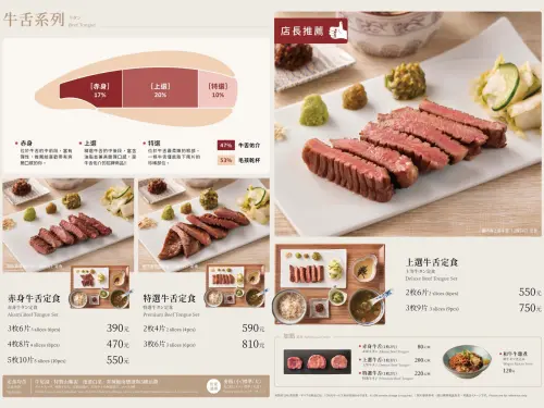 ▲乾杯「牛舌佑介」菜單，店長推薦。（圖／乾杯集團kanpai.com.tw ）