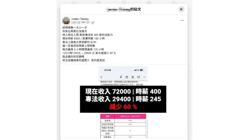 ▲有外送員直接在外送員相關社團PO 出自己近兩週的收入明細。（圖／UberEats/FoodPanda外送員薪情分享及問題討論區(台灣TAIWAN)社團）