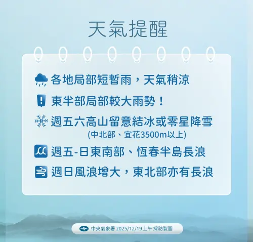 ▲1219氣象署。（圖／中央氣象署cwa.gov.tw）