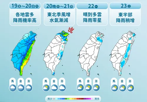 南方雲系北移今明降雨機率增！氣象署：下週三平安夜再變天

