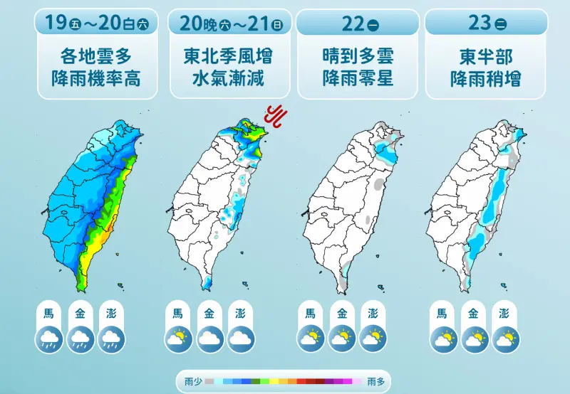 南方雲系北移今明降雨機率增!氣象署:下週三平安夜再變天
