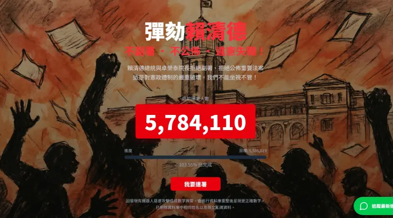▲彈劾賴清德破百萬連署？吳靜怡揭網站資安疑慮「中國開發工具」。（圖／彈劾賴清德連署活動網頁截圖）