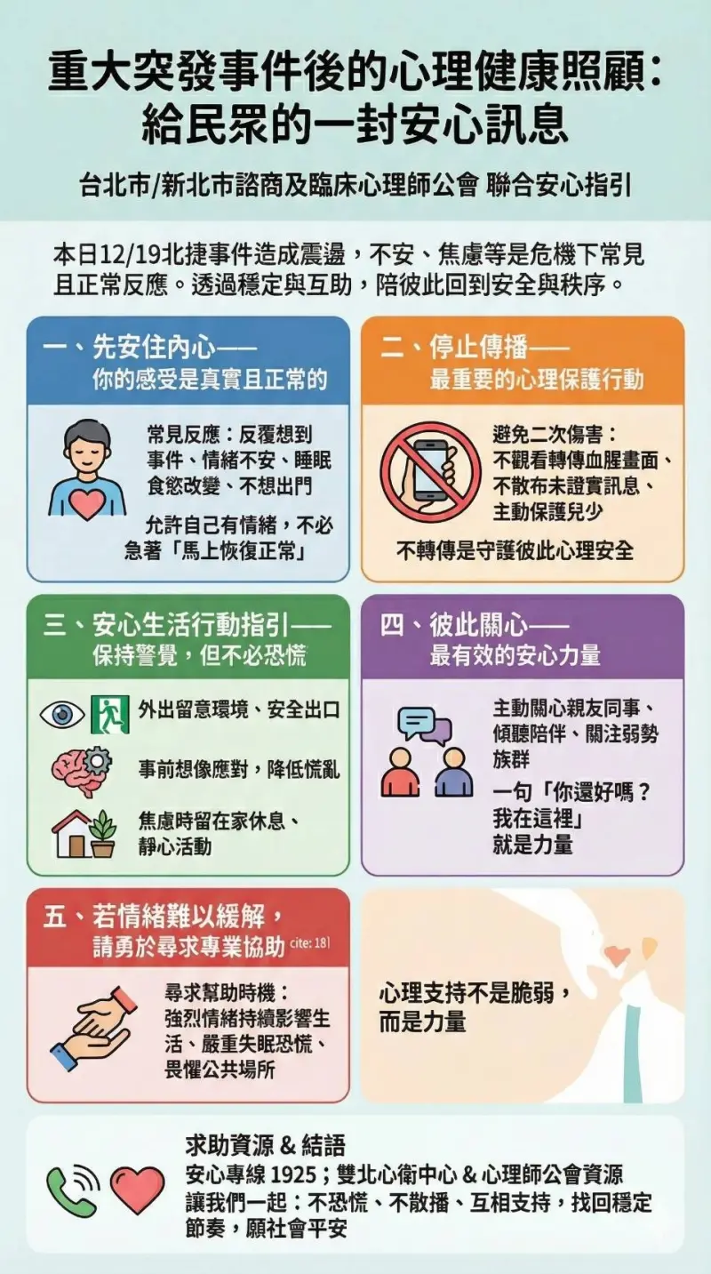 ▲北捷隨機傷人事件,衛生局製作心理衛生圖卡。(圖/北市衛生局提供)