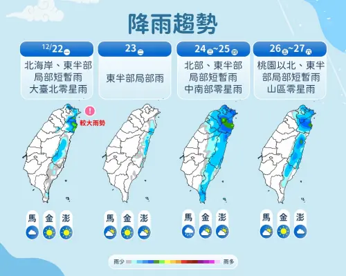 ▲本周天氣水氣偏多，北部、東部大致都是陰雨天氣，只有周二天氣較好。（圖／中央氣象署cwa.gov.tw）