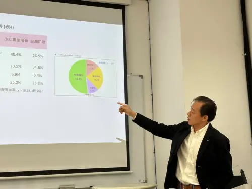 Professor Chuang presents his research on RedNote. (Facebook, Chuang Po-chung)