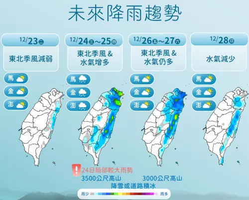 ▲本周天氣水氣偏多，北部、東部大致都是陰雨天氣，只有周二天氣較好。（圖／中央氣象署cwa.gov.tw）