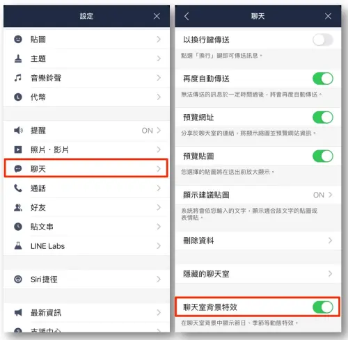 ▲（圖／LINE台灣官方BLOG）