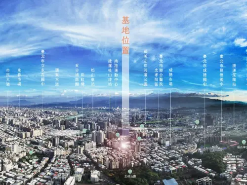 ▲台電後山埤案都更基地距捷運後山埤站3號出口僅約150公尺，鄰近松山商圈、聯合醫院忠孝院區、南港運動中心。（圖／國家住都中心提供hurc.org.tw/）