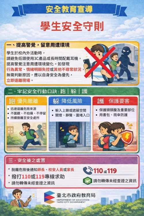北市發布學生安全指引　安全口訣「跑、躲、護」
