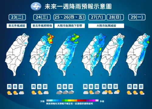 ▲未來一周水氣偏多，北部、東半部的降雨最明顯，周四、周五中南部降雨機率也會提高。（圖／中央氣象署cwa.gov.tw）