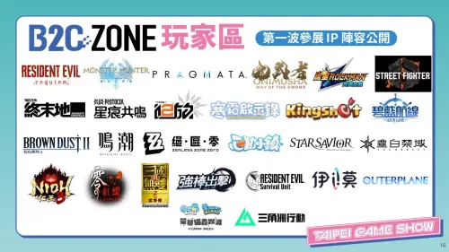 ▲台北國際電玩展首波遊戲陣容公開，包括多款熱門主機、PC作品、手遊作品。（圖／TGS提供）