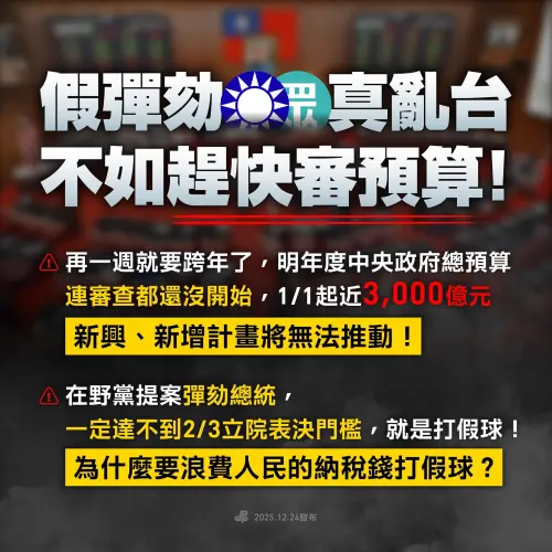 批藍白假彈劾、真亂台！民進黨喊：別整天浪費時間做秀
