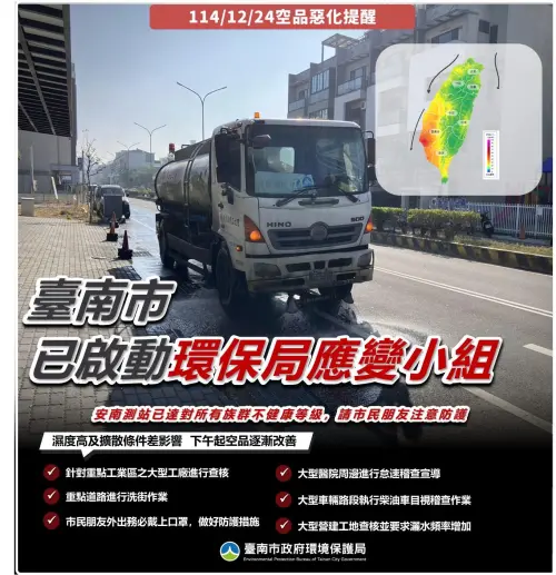 ▲台南市政府中午發布空氣品質「紅色警示」，PM2.5等污染物質已超標，民眾外出務必特別注意。（圖／台南市政府提供）